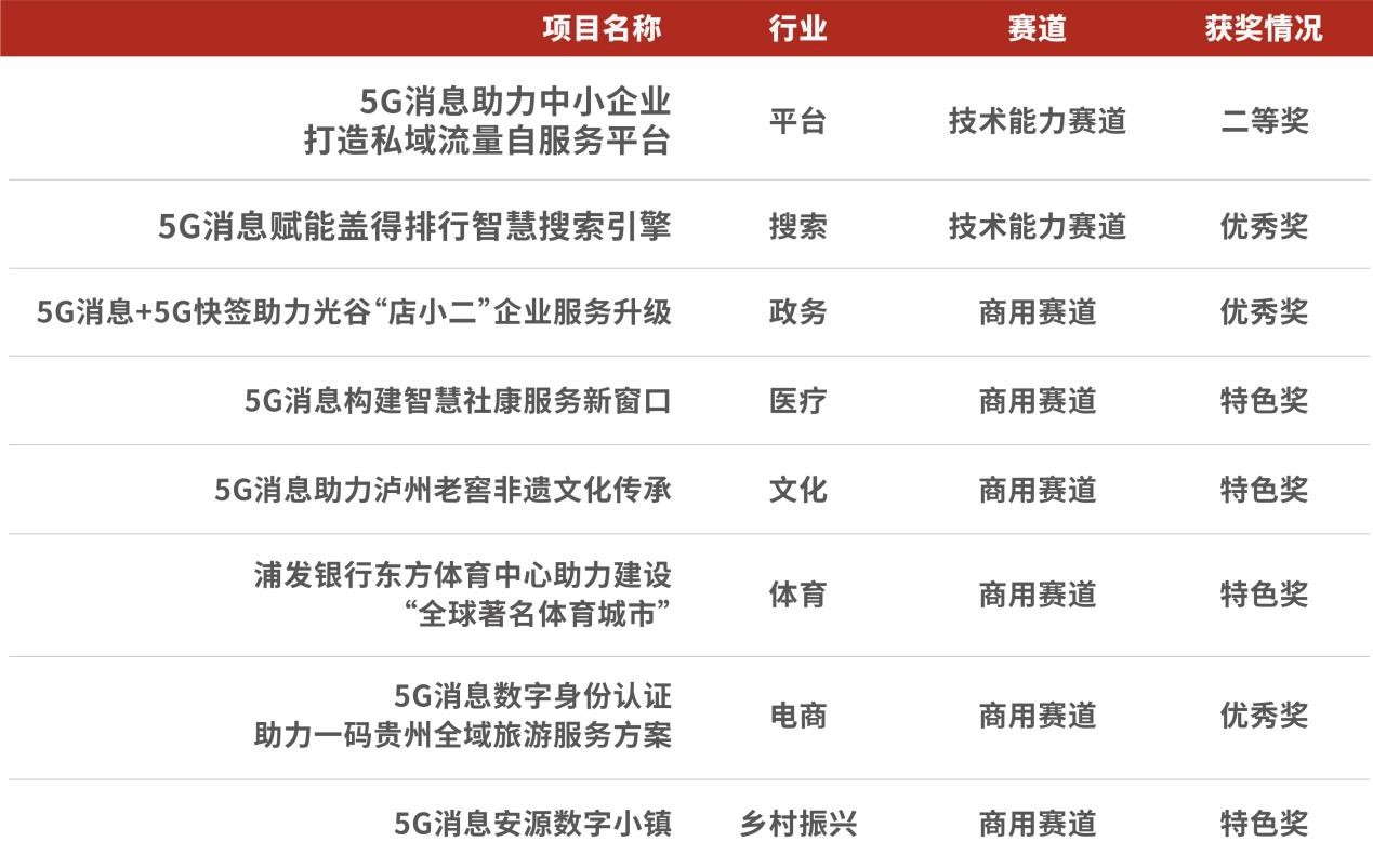 电竞投注平台