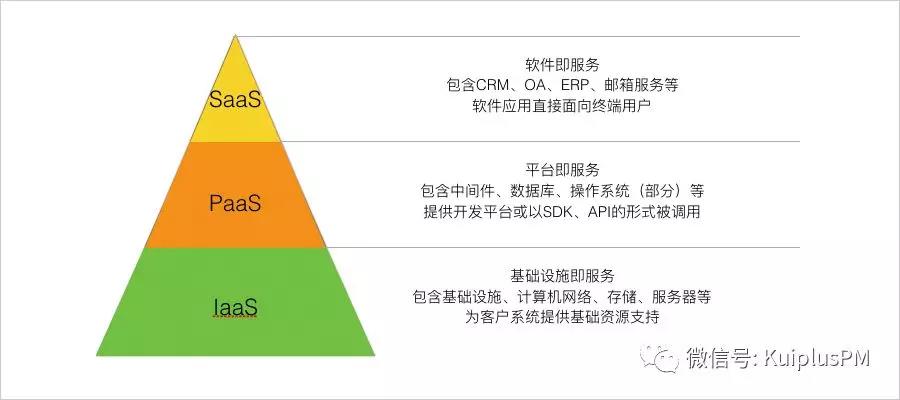 电竞投注平台