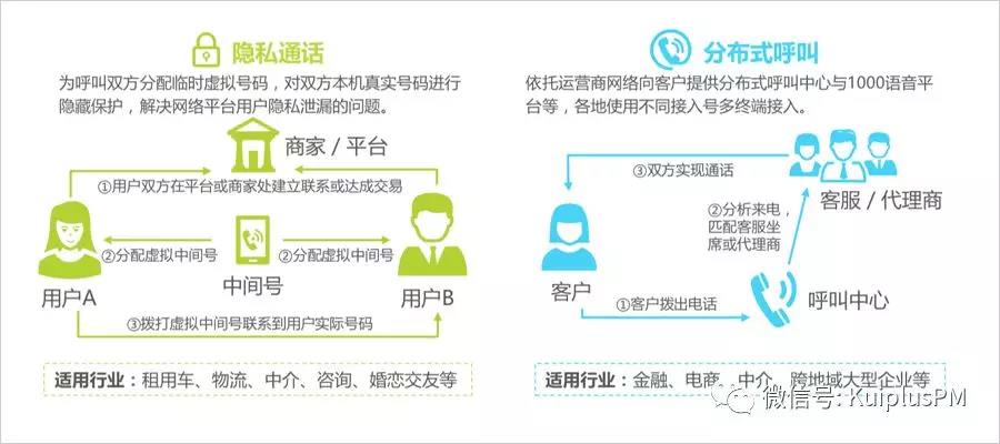 电竞投注平台