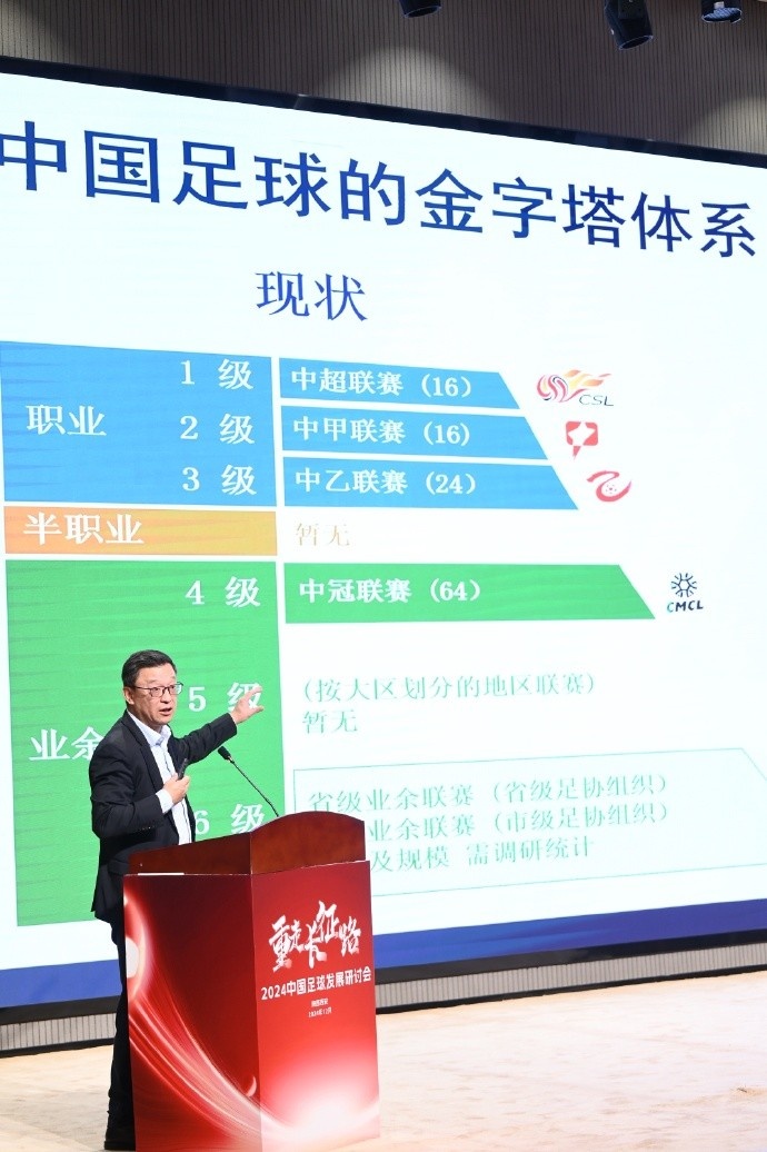 新鹏程董事长：中国最缺的是社区足球 地方联赛是打下坚实基础的基石 