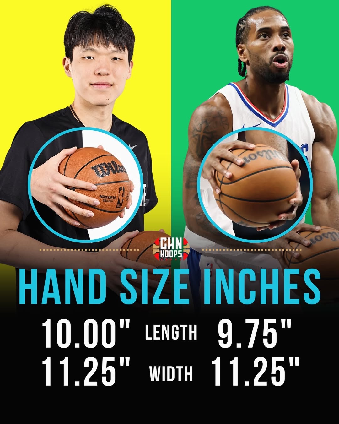 巨大的棕榈！杨·汉森（Yang Hansen）在联合审判培训中排名第一 甚至比伦纳德（Leonard）更长